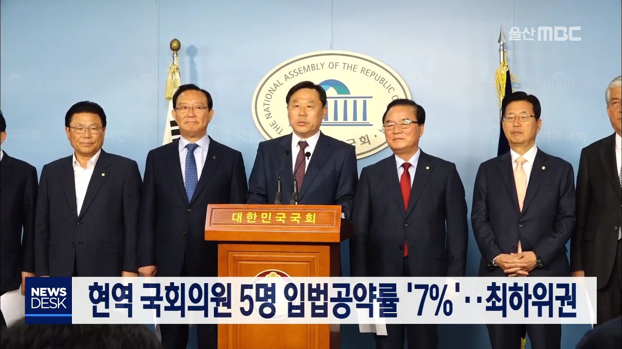[울산MBC] 현역 국회의원 5명 입법공약률 ‘7%’..최하위권