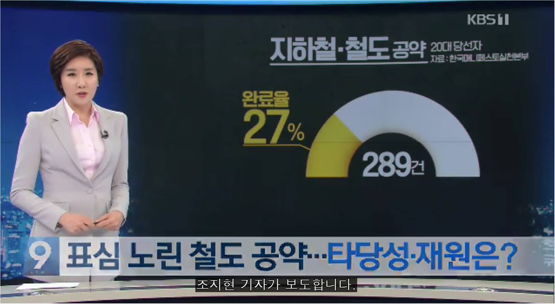 [KBS] 너도나도 지하철 선거…83조 원이면 됩니다!