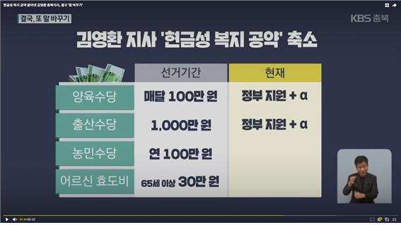 [KBS 청주] 복지 공약 쏟아낸 김영환 충북지사, 결국 ‘말 바꾸기’