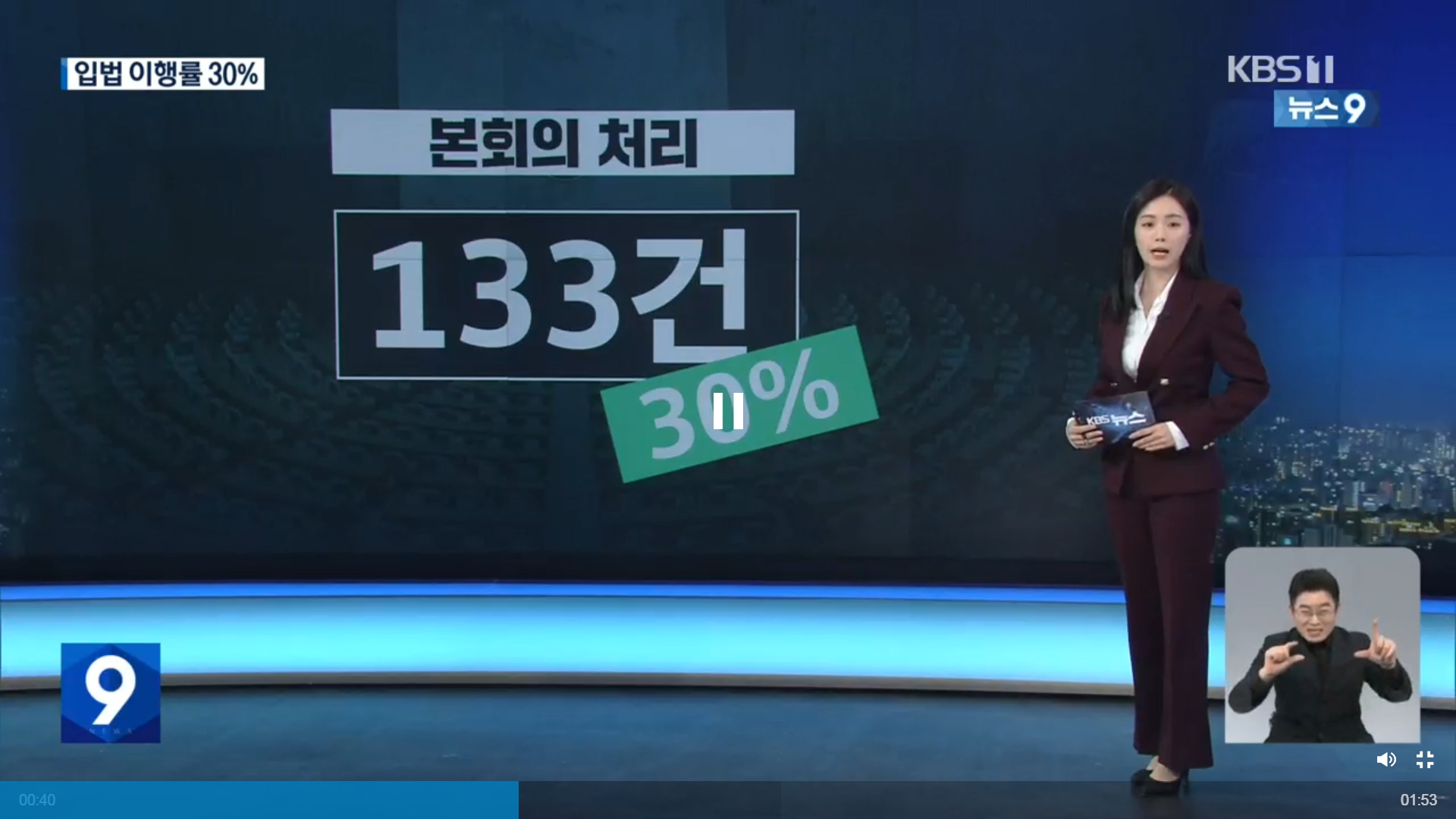 [KBS]의정활동 약속, 얼마나 지켰나?…‘본회의 의결’ 30%